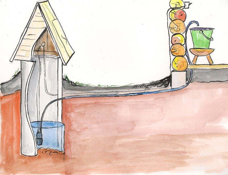 Как установить водоснабжение в частном доме